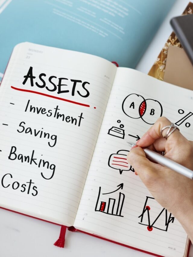 How Do You Know What Are Assets?